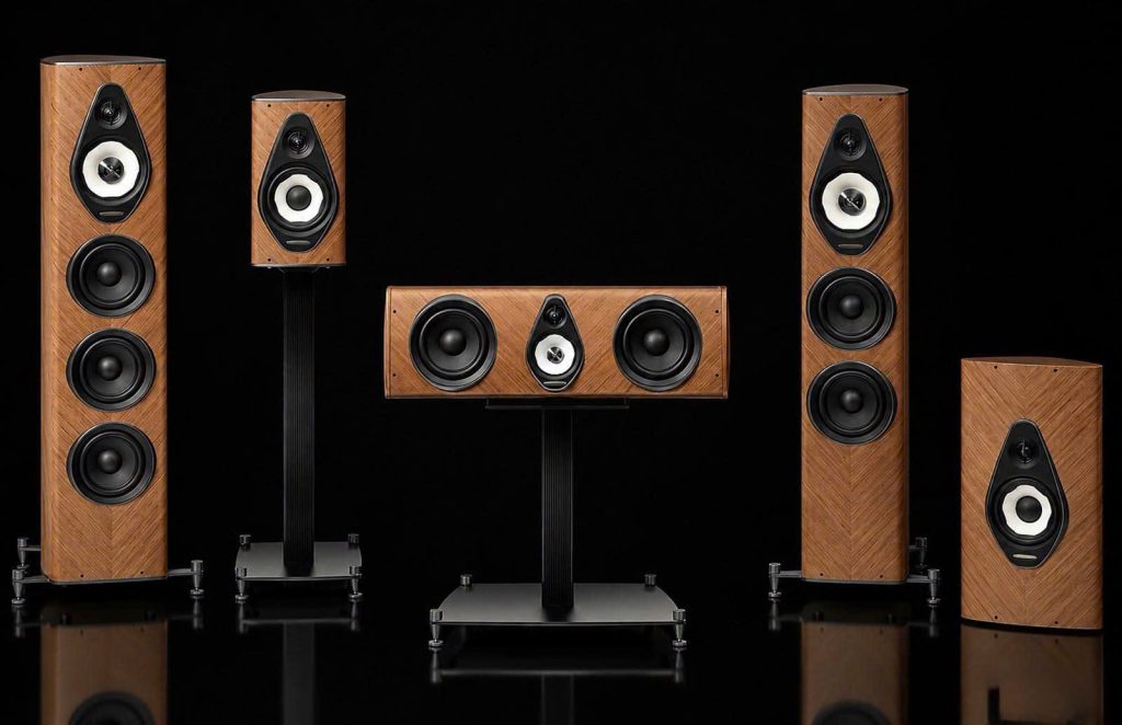 Các mẫu loa Sonus Faber Olympica G3