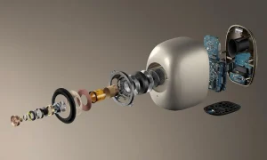 VECO - công nghệ kiểm soát chuyển động driver theo thời gian thực
